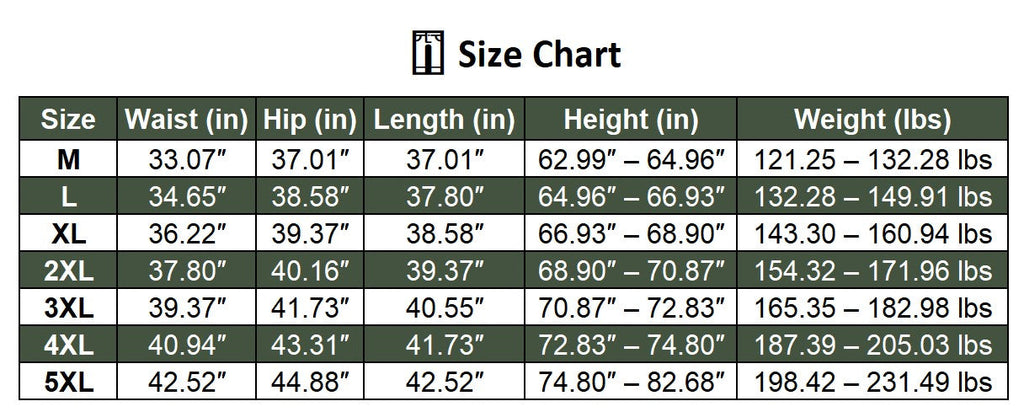 Men's Most Comfort-Fit Sweatpants