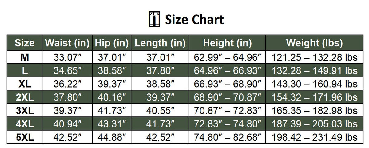 Men's Most Comfort-Fit Sweatpants