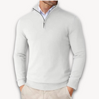 Everardo | Mock-Neck Ribbed Poised Sweater — Allyours Closet (view 5)